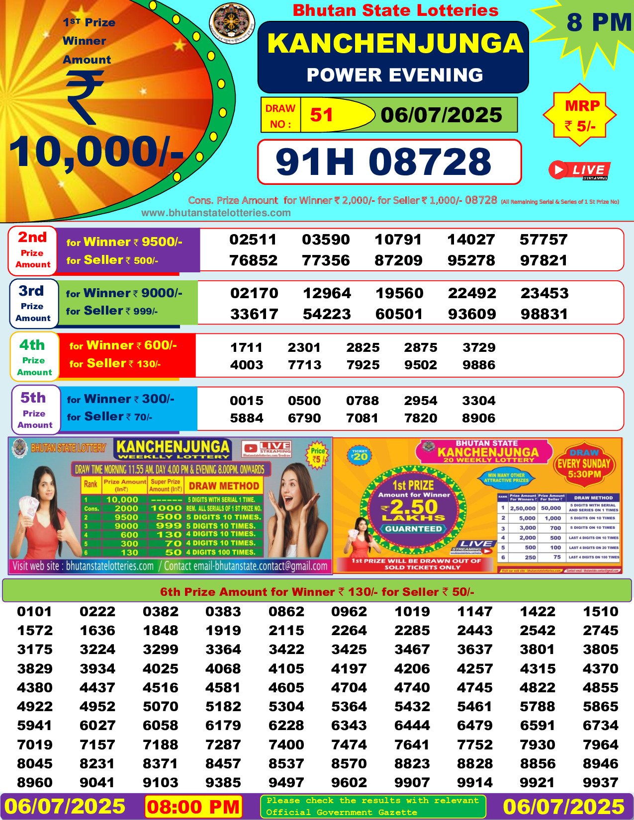 Bhutan Lottery Result Today: 2025-07-06-08:00 PM Bhutan Lottery Result Today: 2025-07-06-08:00 PM