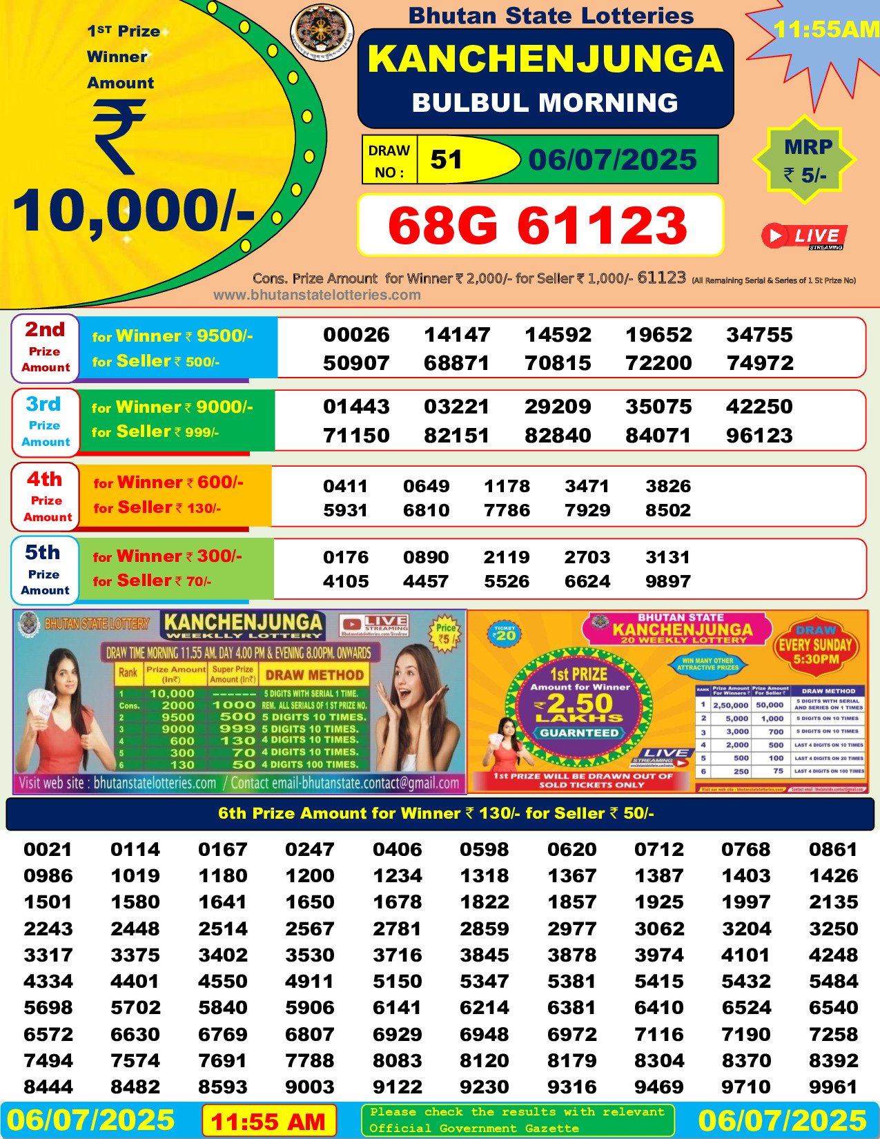 Bhutan Lottery Result Today: 2025-07-06-11:55 AM Bhutan Lottery Result Today: 2025-07-06-11:55 AM