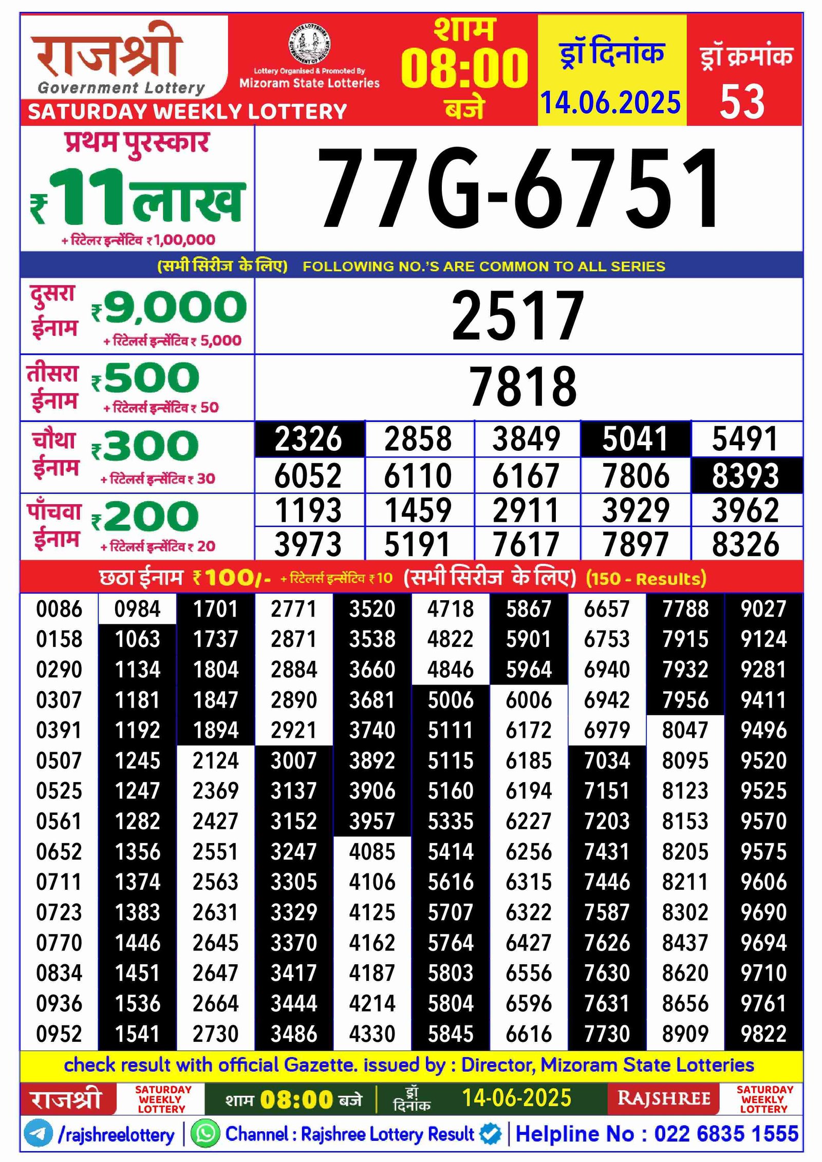 RAJSHREE SATURDAY WEEKLY LOTTERY Yesterday: 2025-06-14-8:00 PM RAJSHREE SATURDAY WEEKLY LOTTERY Yesterday: 2025-06-14-8:00 PM