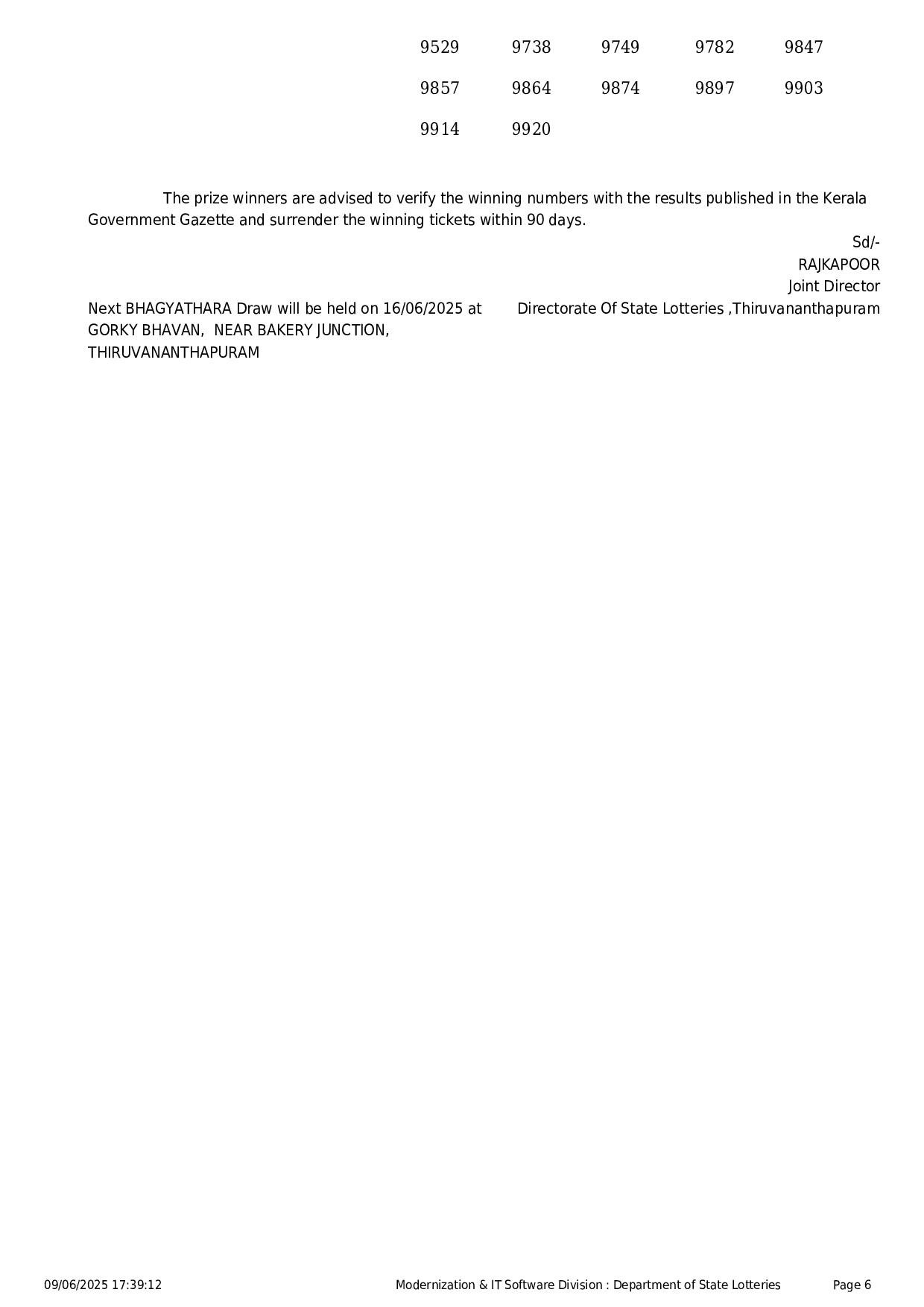 Kerala State Lottery Result: WIN-WIN Page- 6 Kerala State Lottery Result: WIN-WIN Page- 6
