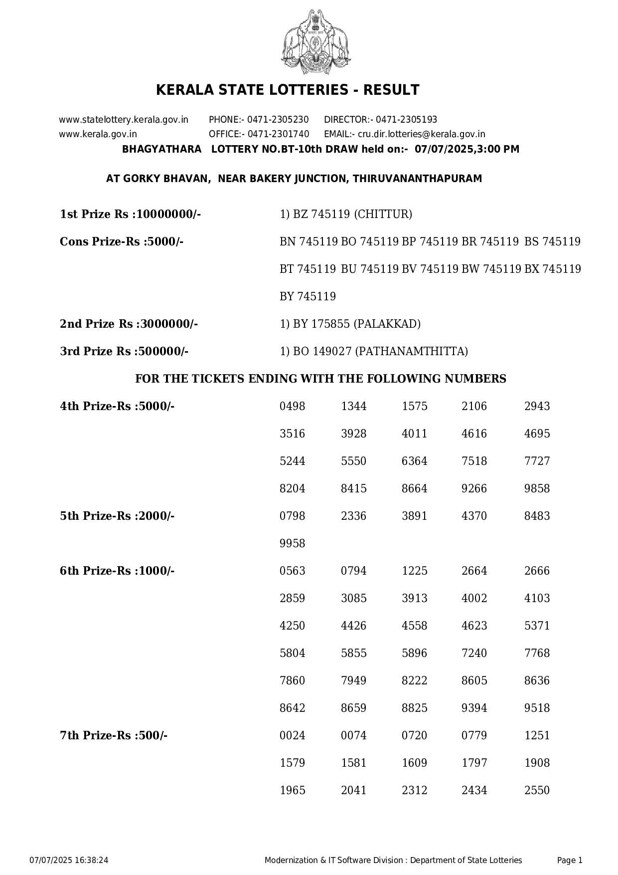 Yesterday Kerala Lottery Results- 1 Yesterday Kerala Lottery Results- 1