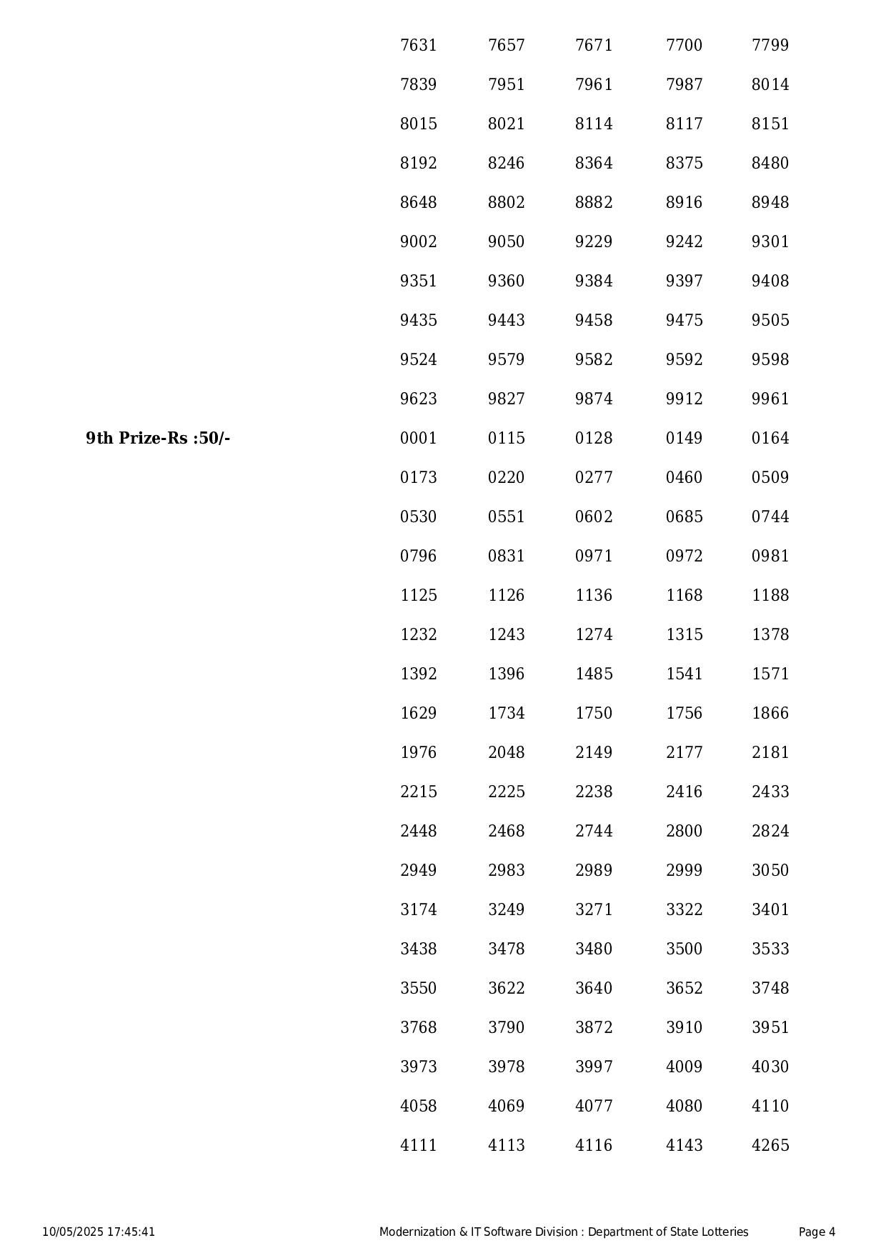 Kerala State Lottery Result: KARUNYA Page- 4 Kerala State Lottery Result: KARUNYA Page- 4