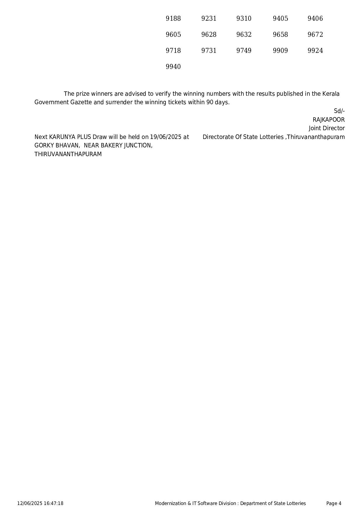 Kerala State Lottery Result: KARUNYA-PLUS Page- 4