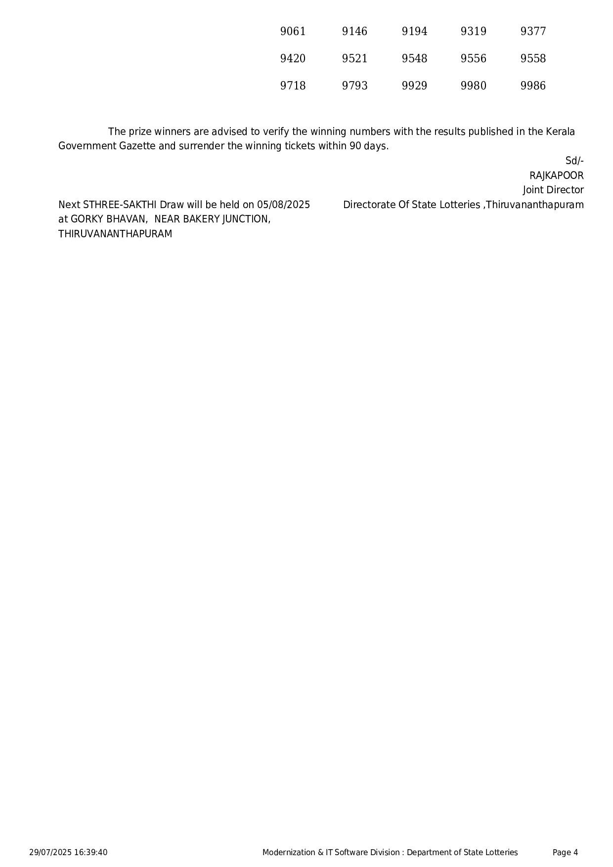 Kerala State Lottery Result: STHREE-SAKTHI Page- 4