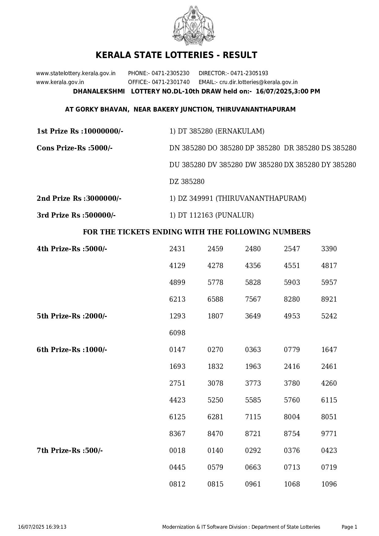 Kerala State Lottery Result: FIFTY-FIFTY Page- 1 Kerala State Lottery Result: FIFTY-FIFTY Page- 1