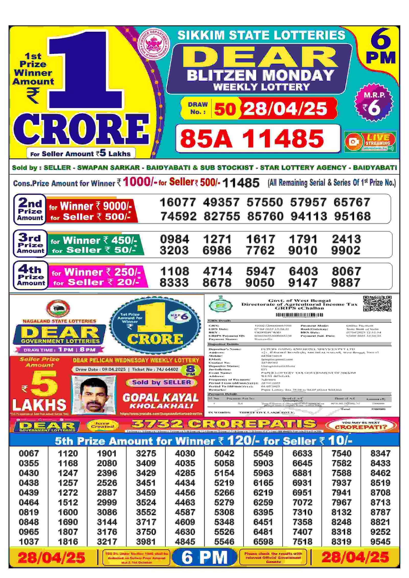Lottery Sambad Result Today: 2025-04-28-06:00 PM Lottery Sambad Result Today: 2025-04-28-06:00 PM