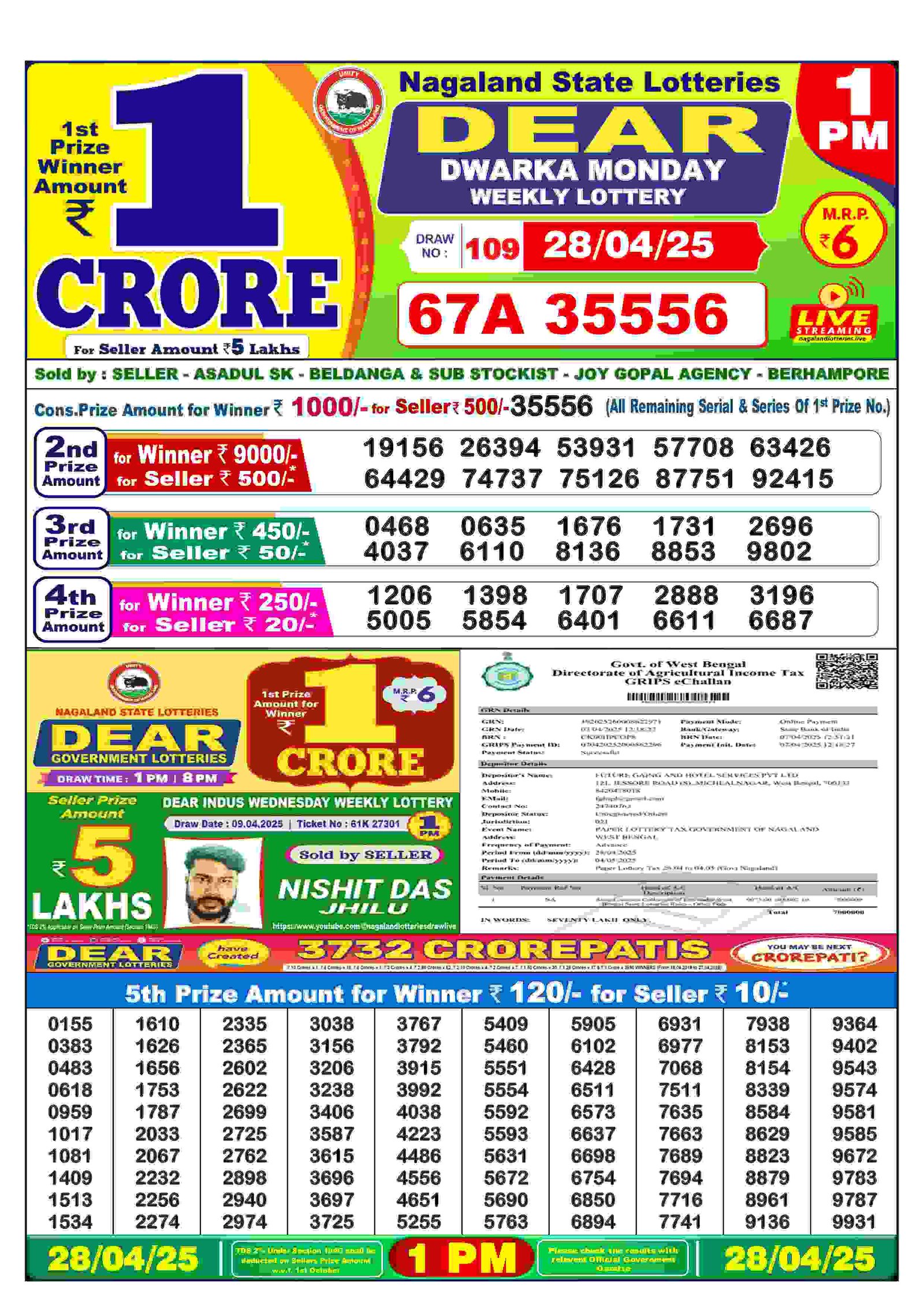 Lottery Sambad Result Today: 2025-04-28-01:00 PM Lottery Sambad Result Today: 2025-04-28-01:00 PM