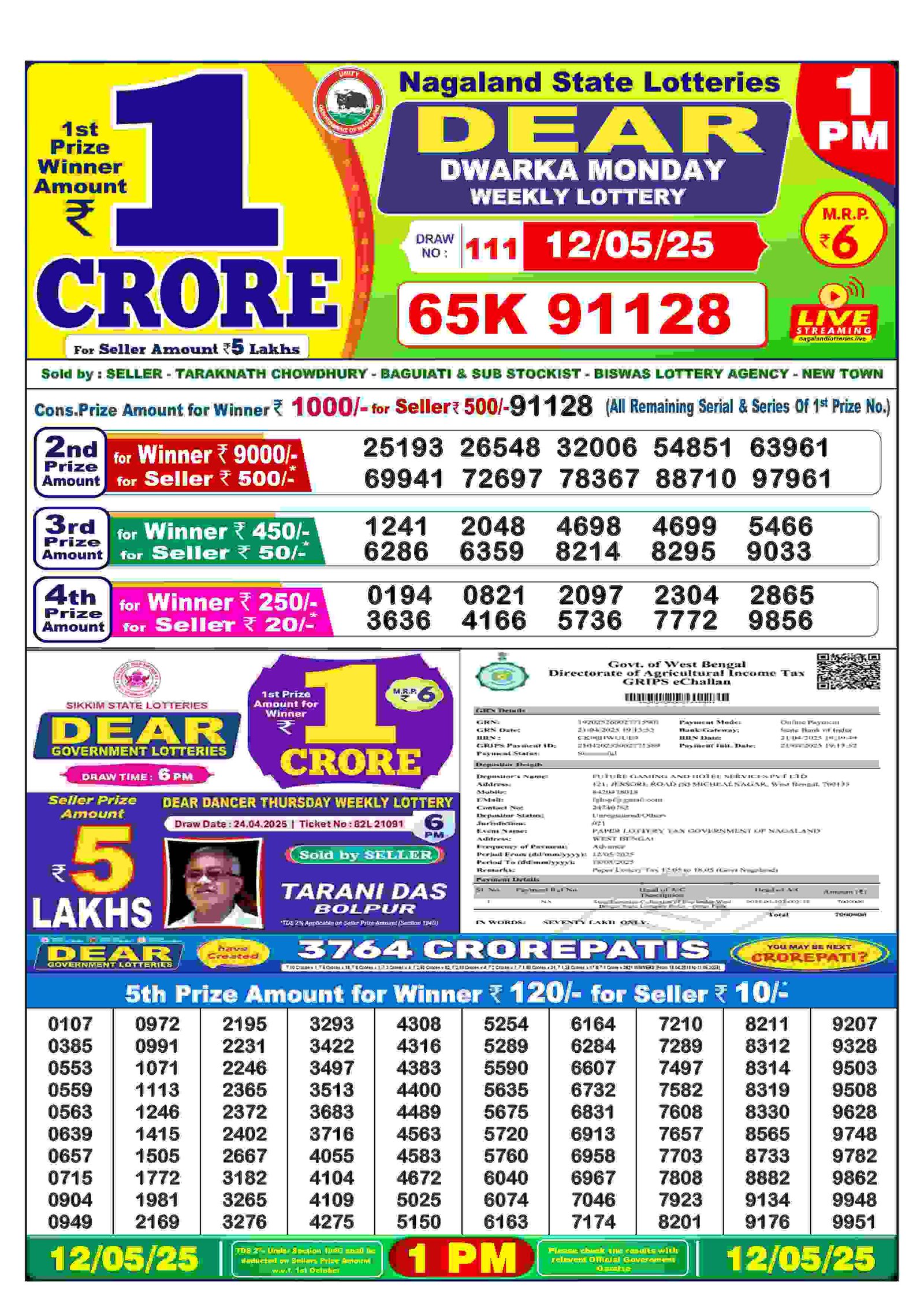Lottery Sambad Result Yesterday: 2025-05-12-1:00 PM Lottery Sambad Result Yesterday: 2025-05-12-1:00 PM