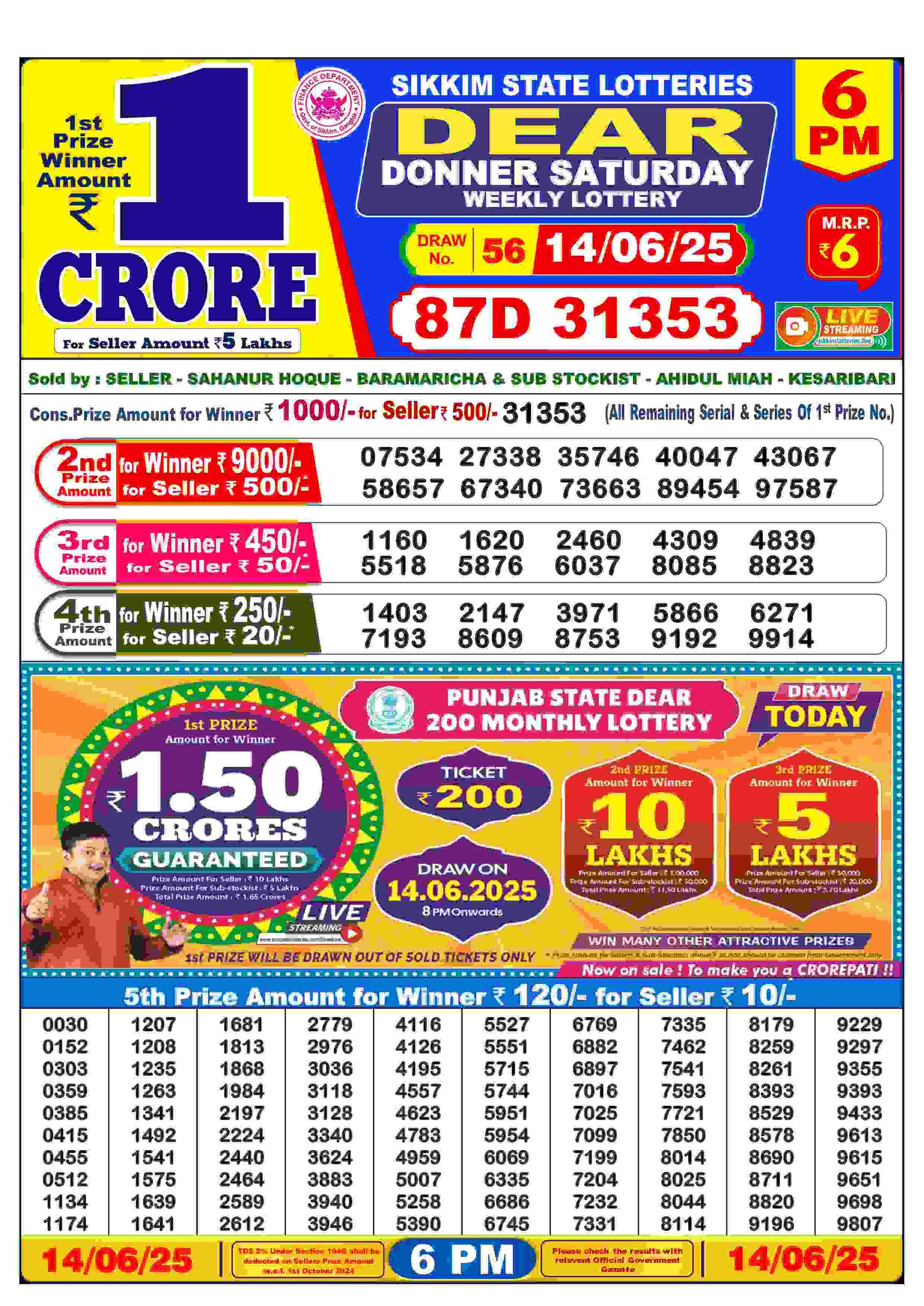 Lottery Sambad Result Yesterday: 2025-06-14-6:00 PM