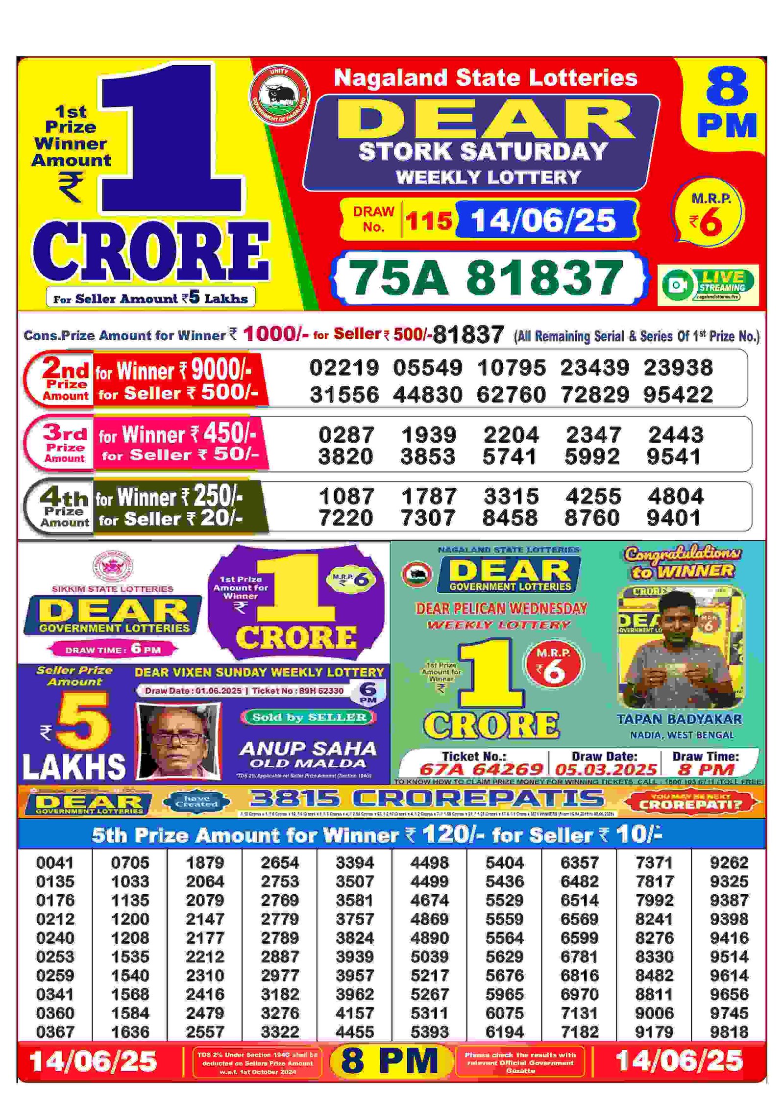 Lottery Sambad Result Yesterday: 2025-06-14-8:00 PM Lottery Sambad Result Yesterday: 2025-06-14-8:00 PM
