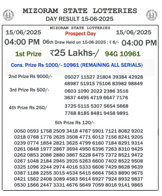 Mizoram Lottery Result Today: 2025-06-15-04:00 PM Mizoram Lottery Result Today: 2025-06-15-04:00 PM