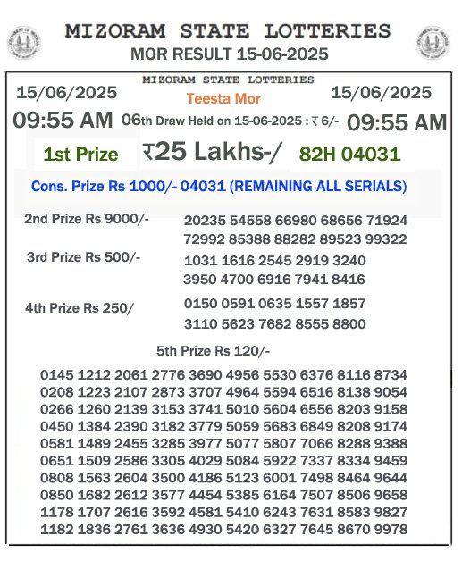 Mizoram Lottery Result Today: 2025-06-15-09:55 AM Mizoram Lottery Result Today: 2025-06-15-09:55 AM