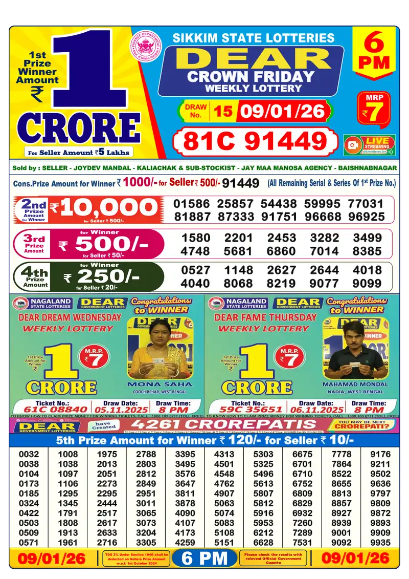 6PM Result January 9, 2026