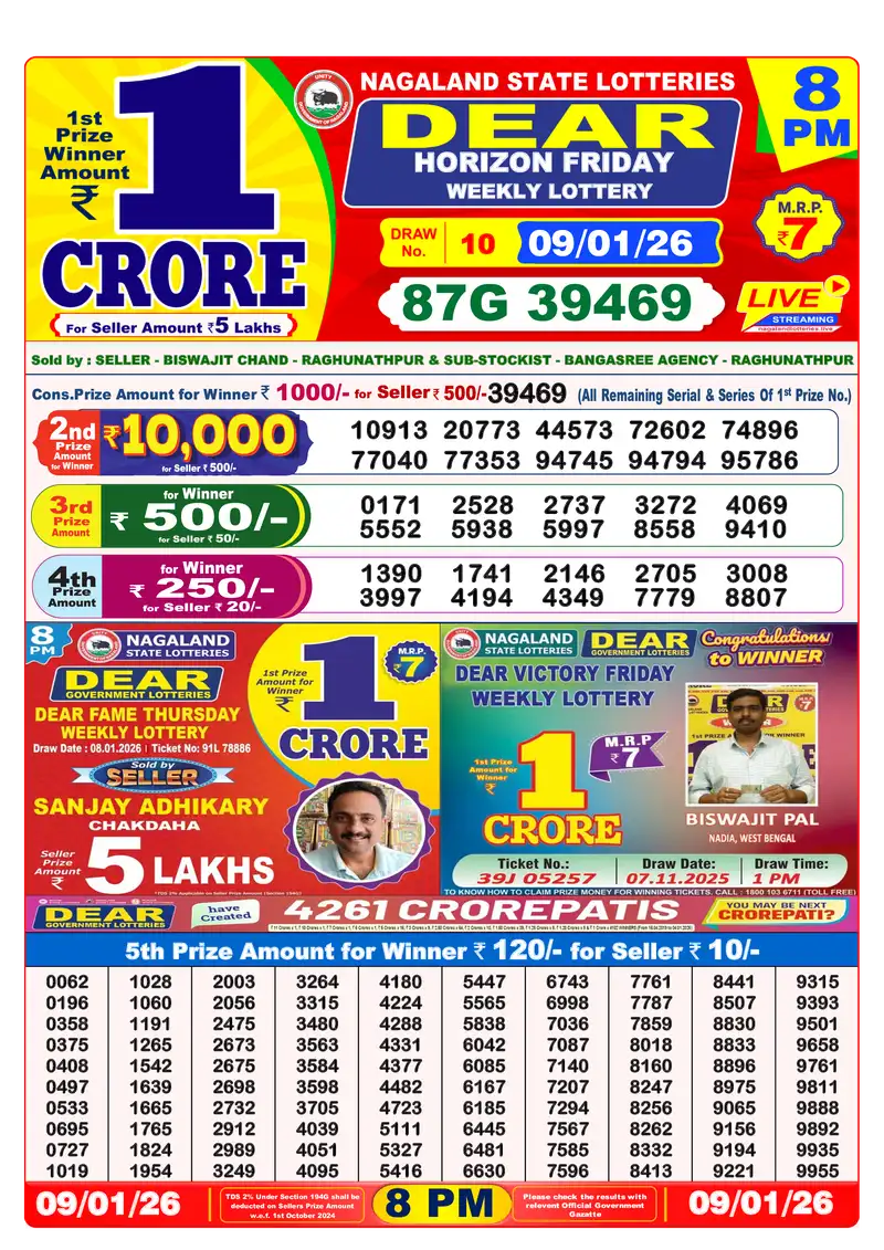 8PM Result January 9, 2026